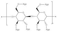 Cellulose Acetate Butyrate, Butyryl Content 50-54%