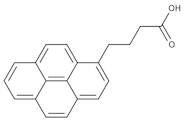 1-Pyrenebutyric acid, 97+%