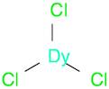 Dysprosium chloride (DyCl3)