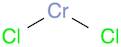 Chromium chloride (CrCl2)