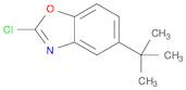 Benzoxazole, 2-chloro-5-(1,1-dimethylethyl)-