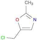 Oxazole, 5-(chloromethyl)-2-methyl-