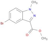 1H-Indazole-3-carboxylic acid, 5-bromo-1-methyl-, methyl ester