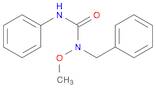 Urea, N-methoxy-N'-phenyl-N-(phenylmethyl)-