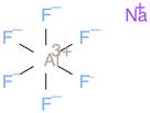 Cryolite (Na3(AlF6))