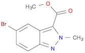 2H-Indazole-3-carboxylic acid, 5-bromo-2-methyl-, methyl ester