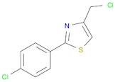 Thiazole, 4-(chloromethyl)-2-(4-chlorophenyl)-