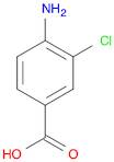 Benzoic acid, 4-amino-3-chloro-