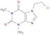 1H-Purine-2,6-dione,7-(2-chloroethyl)-3,7-dihydro-1,3-dimethyl-