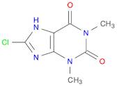 8-Chloro-1,3-dimethyl-1H-purine-2,6(3H,7H)-dione