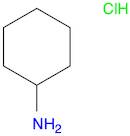 Cyclohexanamine hydrochloride