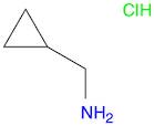 Cyclopropylmethanamine hydrochloride