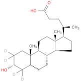 Lithocholic acid-2,2,4,4-d4