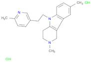 Dimebolin dihydrochloride