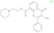 Flavoxate Hydrochloride