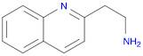 2-(Quinolin-2-yl)ethanamine