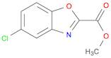 Methyl 5-chlorobenzo[d]oxazole-2-carboxylate