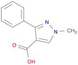 1H-Pyrazole,4-bromo-1-methyl-3-phenyl-
