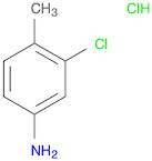Benzenamine,3-chloro-4-methyl-, hydrochloride (1:1)
