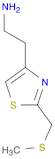 (2-{2-[(Methylthio)methyl]-1,3-thiazol-4-yl}ethyl)amine