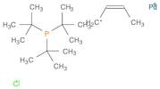 Chloro(crotyl)(tri-tert-butylphosphine)palladium(ii)
