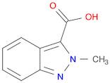 2-METHYL-2H-INDAZOLE-3-CARBOXYLIC ACID