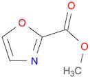 METHYL 2-OXAZOLECARBOXYLATE