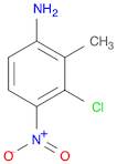 2-AMINO-6-CHLORO-5-NITROTOLUENE