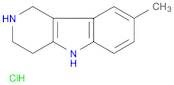 8-METHYL-2,3,4,5-TETRAHYDRO-1H-PYRIDO[4,3-B]INDOLE HYDROCHLORIDE