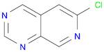 Pyrido[3,4-d]pyrimidine, 6-chloro-