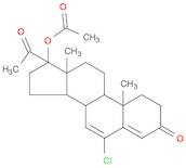 Chlormadinone Acetate