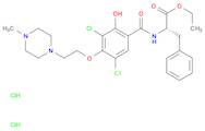 JTE607Dihydrochloride