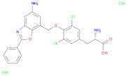JPH203 Dihydrochloride
