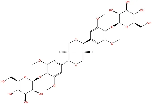 Eleutheroside E