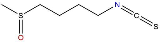 DL-Sulphoraphane