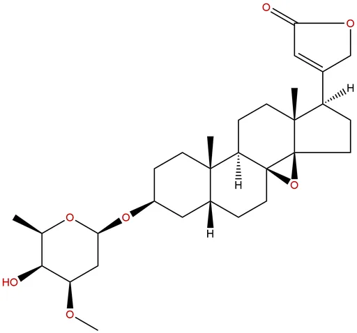 Adynerin