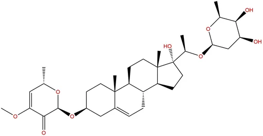 Periplocoside M