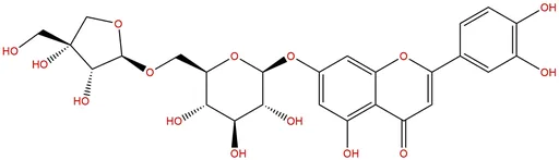 Luteolin-7-O-β-D-apiofuranosyl-(1→6)-β-D-glucopyransodie