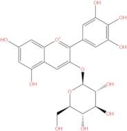 Delphinidin 3-Glucoside