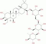 Asiaticoside B