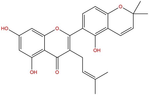 Kuwanon B