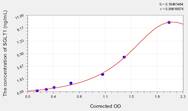 Rat SGLT1(Sodium/Glucose Cotransporter 1) ELISA Kit