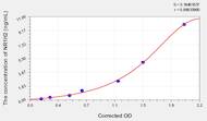 Human NR1H2(Oxysterols Receptor LXR-β) ELISA Kit