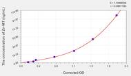 Cattle Zn-MT(Zn-Metallothionein) ELISA Kit