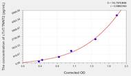 Cattle cTnT/TNNT2(Troponin T Type 2, Cardiac) ELISA Kit