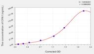 Human CPA1(Carboxypeptidase A1) ELISA Kit