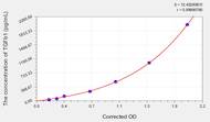 Sheep TGFb1(Transforming Growth Factor β 1) ELISA Kit