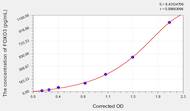 Human FOXO3(Forkhead Box Protein O3) ELISA Kit