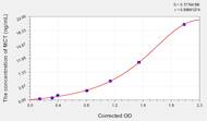 Simian MCT(Mast Cell Tryptase) ELISA Kit