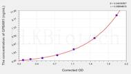 Human GPBAR1(G protein-coupled bile acid receptor 1) ELISA Kit